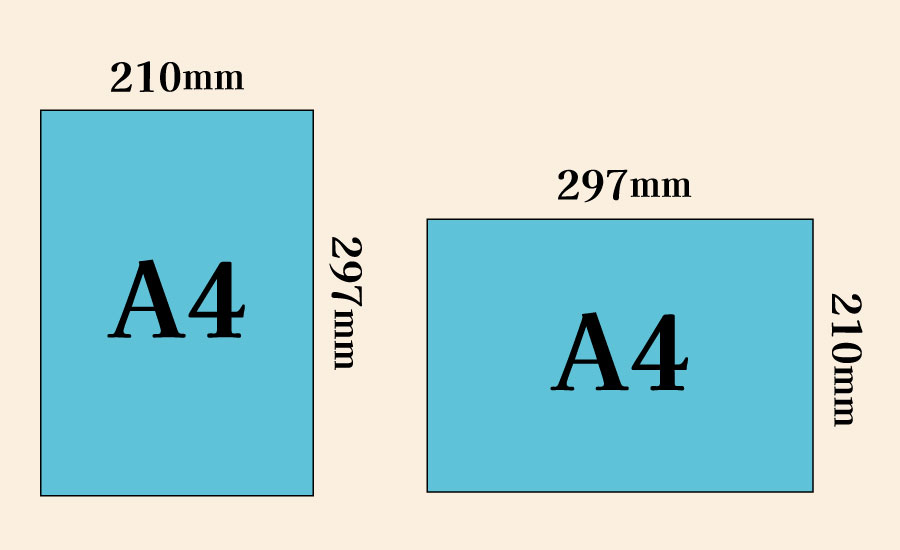 A４サイズの大きさ