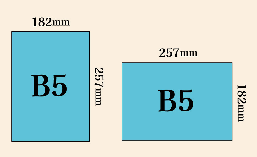 B5サイズの大きさ