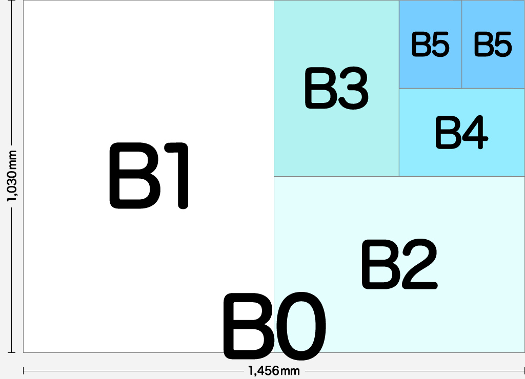 B判仕上げ寸法図