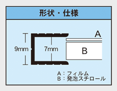 形状