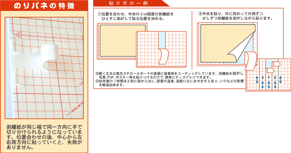 のりパネ特徴