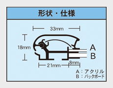 形状